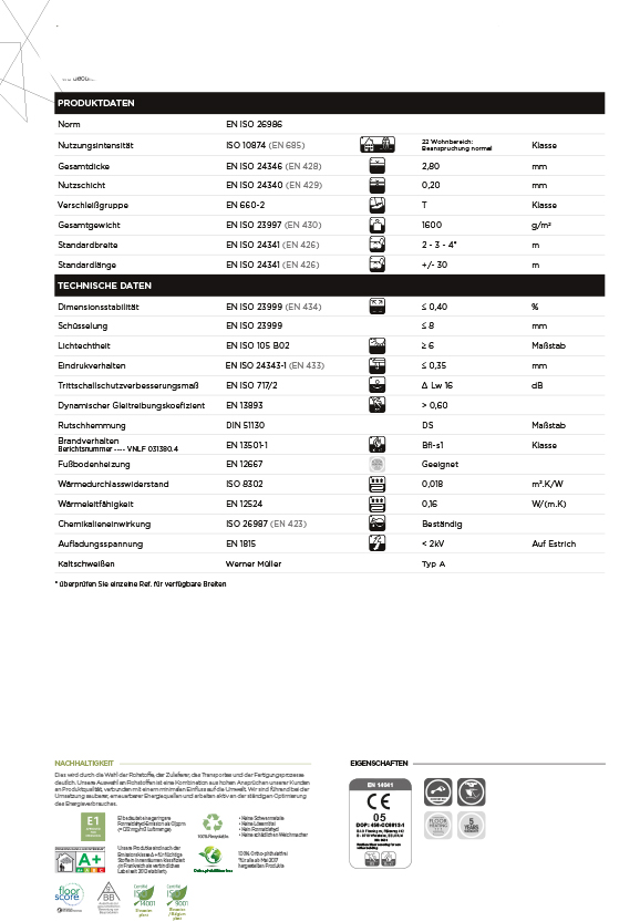 JYG Vinyl Speelkleed ANIMALI – Antiallergisch & Made in Belgium